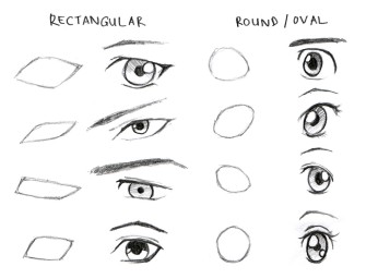 How To Draw Male Anime Eyes Step By Step For Beginners Hd Wallpaper Gallery